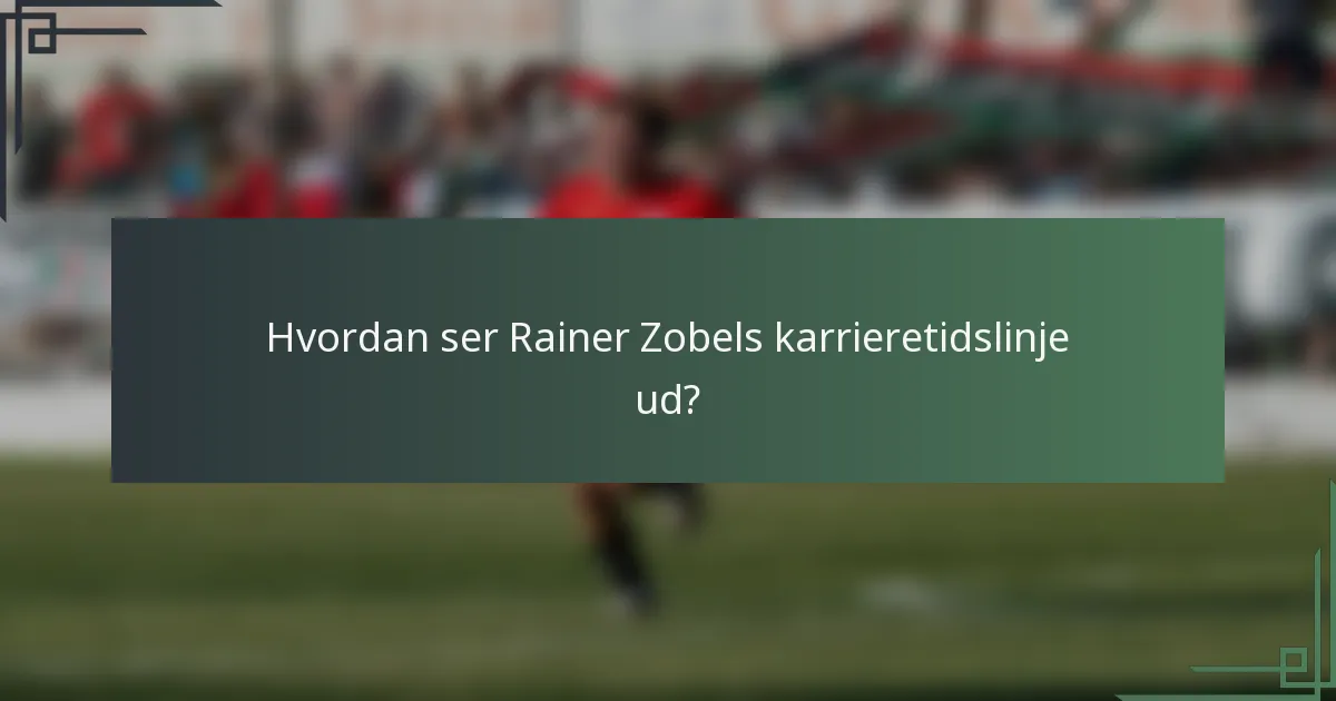 Hvordan ser Rainer Zobels karrieretidslinje ud?